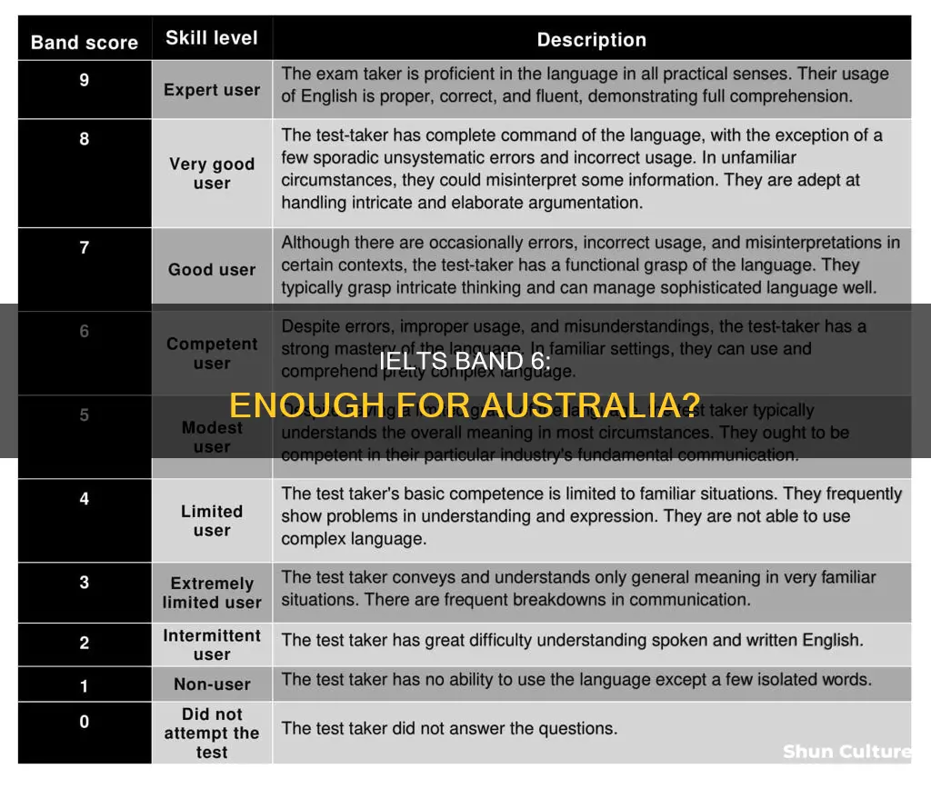 is 6 band in ielts good for australia