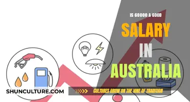 Earning $60,000 in Australia: Comfortable or Struggling?