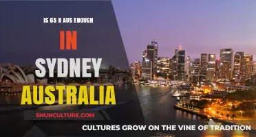 Is $65K Enough to Live Comfortably in Sydney, Australia?