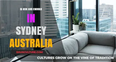 Is $65,000 AUD Sufficient for Living in Sydney, Australia?