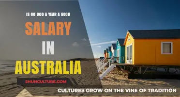 Is $80,000 a Year a Good Salary in Australia?