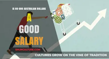 Living Comfortably in Australia: Is an $80,000 Salary Enough?