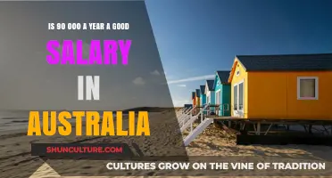 Is $90,000 a Year a Good Salary in Australia?