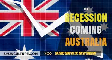 Australia's Recession: What's the Risk?