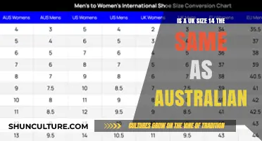 Clothing Sizes: UK and Australian Size 14 Comparison