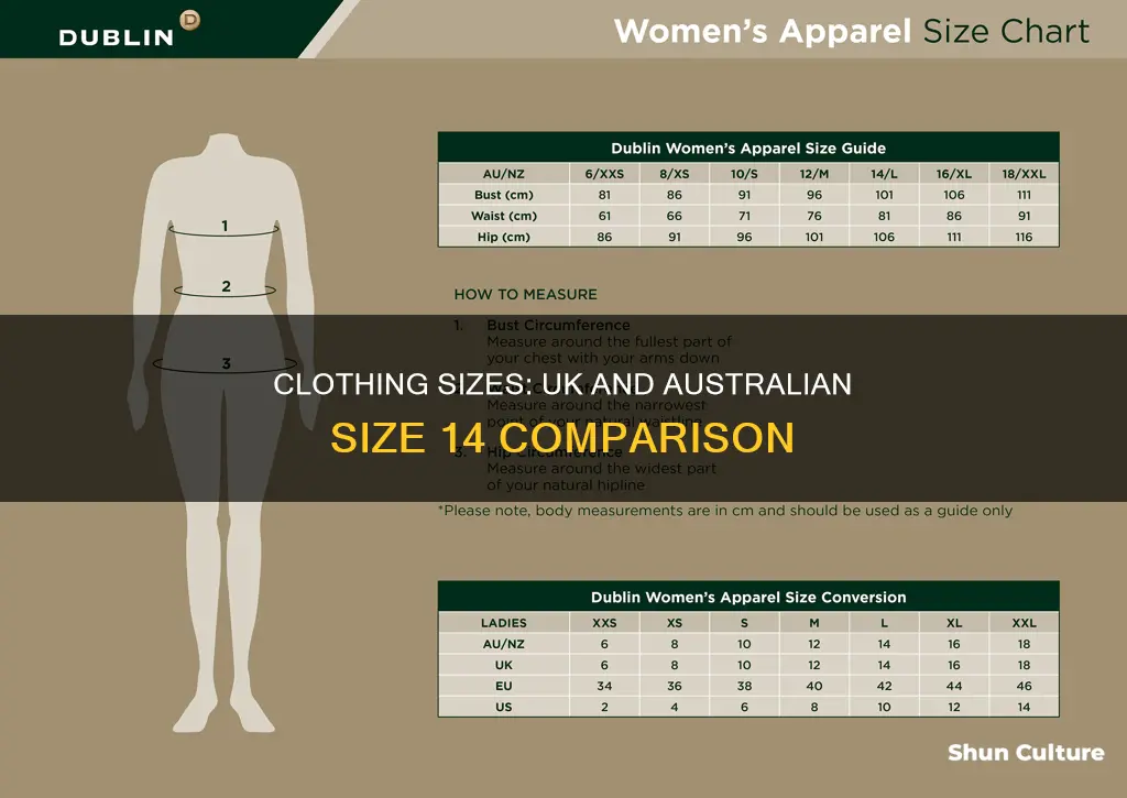 is a uk size 14 the same as australian