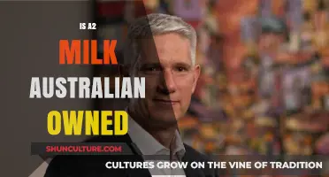 A2 Milk: Australian-Owned and Its Benefits