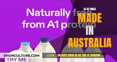 A2 Milk: Australian-Made or Not?