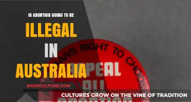 Abortion in Australia: A Future of Legal Uncertainty