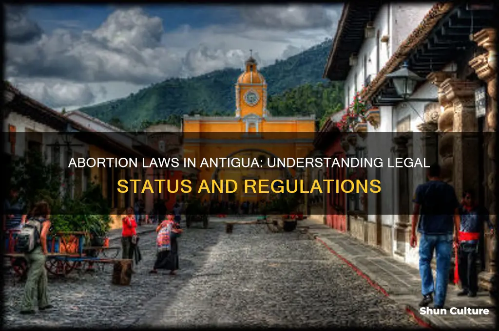 is abortion legal in antigua