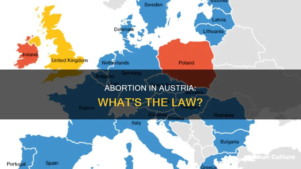 is abortion legal in austria