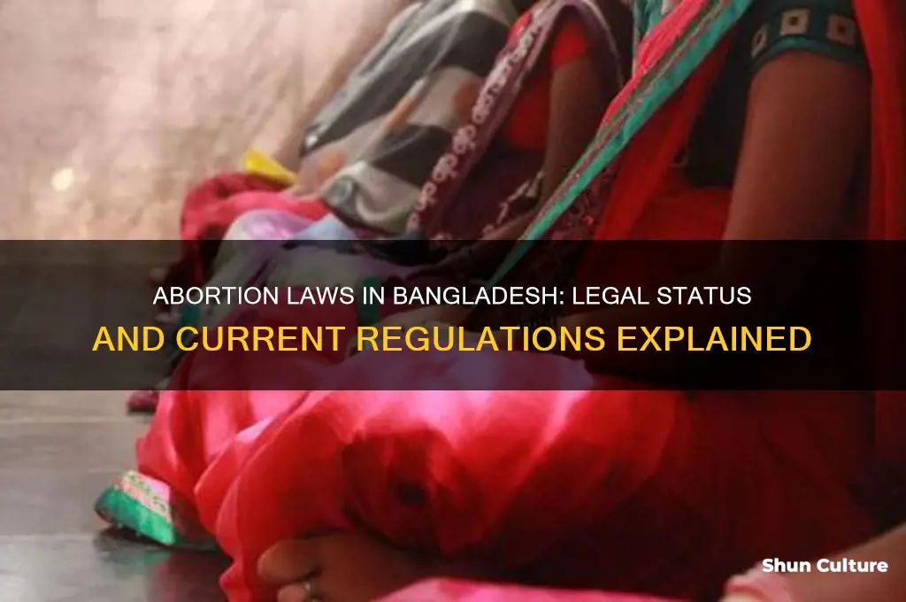 is abortion legal in bangladesh