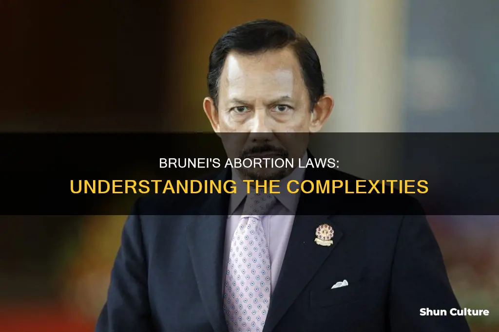 is abortion legal in brunei