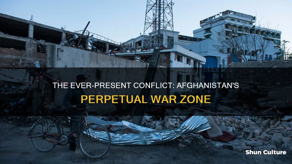 is afghanistan a war zone