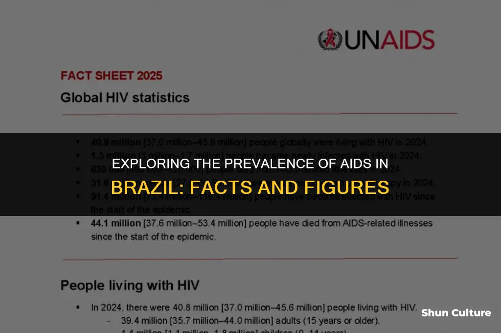 is aids common in brazil