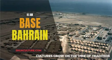 Air Base Bahrain: A Strategic Military Stronghold