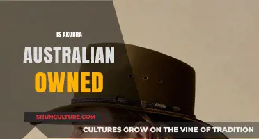 Akubra: Australian Icon or Foreign-Owned?