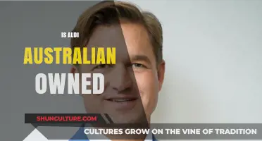 Aldi's Australian Ownership: Who Owns the Supermarket Giant?