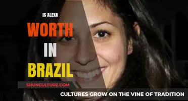 Exploring Alexa's Value and Impact in the Brazilian Market