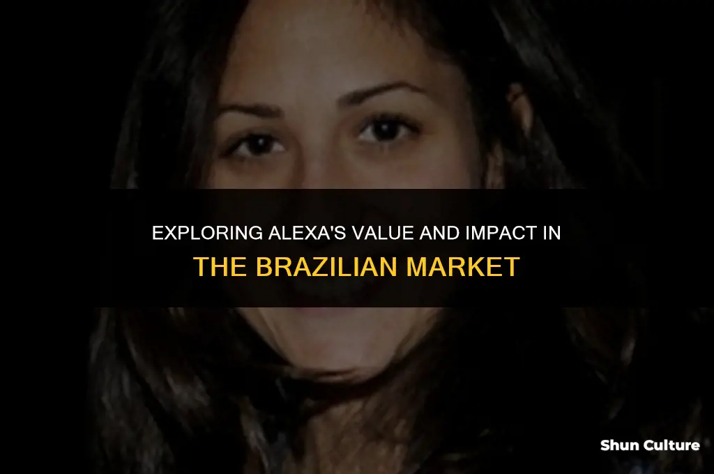 is alexa worth in brazil