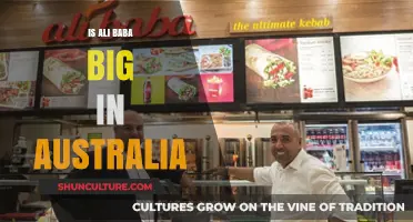 Alibaba's Australian Ambitions: A Giant's Entry
