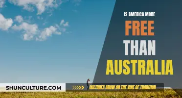 Freedom in America vs Australia: Who's More Liberated?