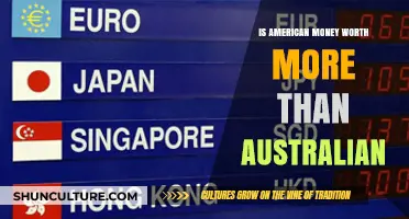 American vs Australian Money: Who Wins?