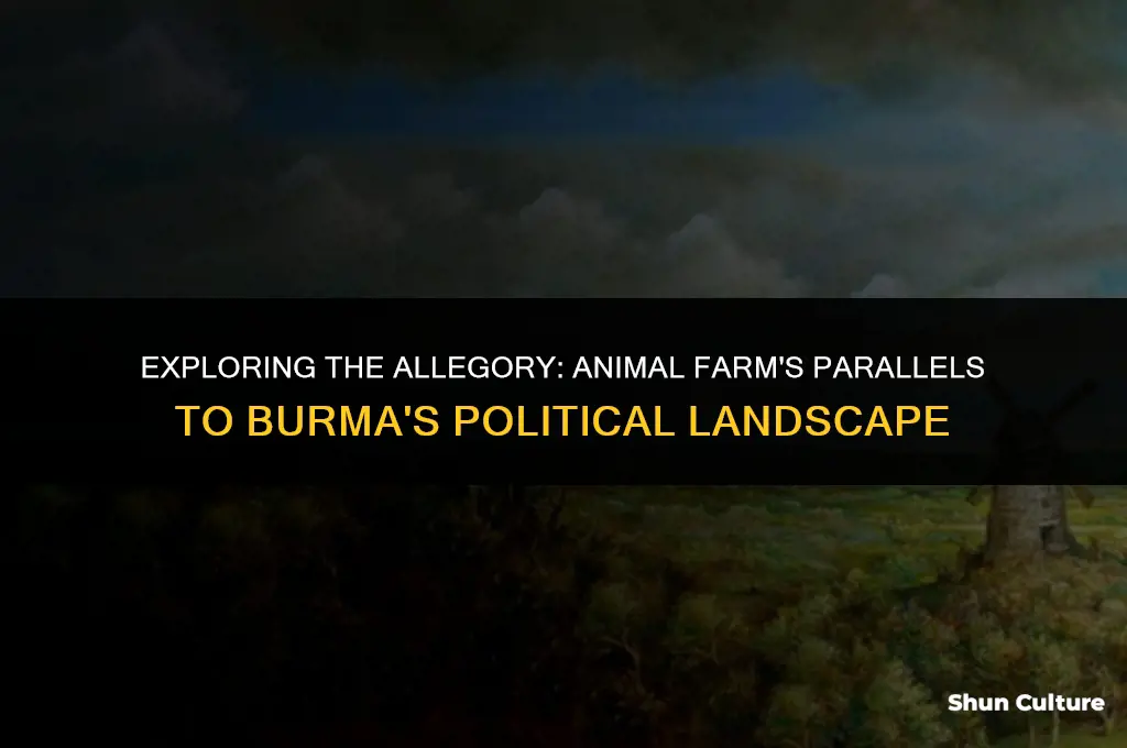 is animal farm in burma