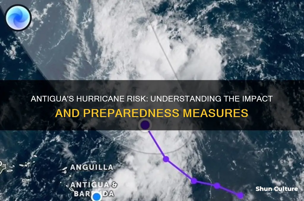 is antigua affected by hurricanes