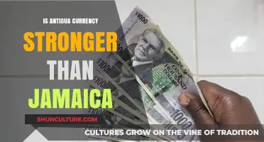 Comparing Caribbean Currencies: Is Antigua's Dollar Stronger Than Jamaica's?
