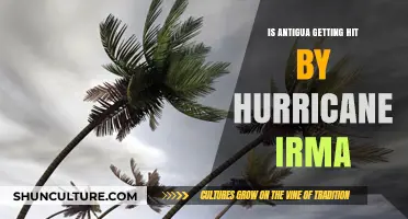 Hurricane Irma's Path: Will Antigua Face the Storm's Impact?