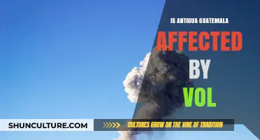 Volcanic Activity Impact on Antigua Guatemala: What You Need to Know