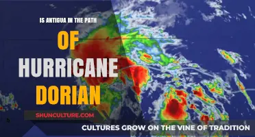Hurricane Dorian's Trajectory: Will Antigua Face the Storm's Impact?