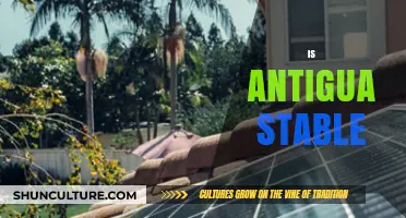 Is Antigua Stable? Exploring Its Economic and Political Resilience Today