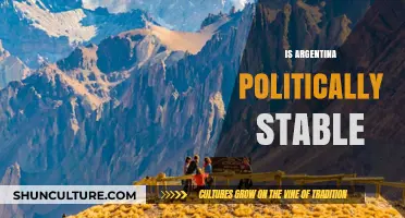 Exploring Argentina's Political Landscape: Stability Amidst Challenges
