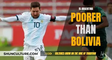 Argentina vs Bolivia: Who's Poorer?