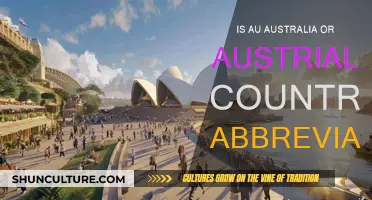 What Does "AU" Mean? Australia Explained