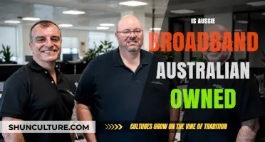 Aussie Broadband: Australian-Owned Internet Provider?