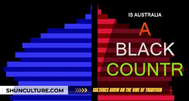Exploring Australia's Racial Diversity: A Black Country?