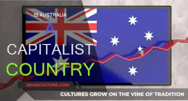 Capitalism in Australia: A Comprehensive Overview