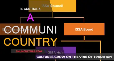 Communist Australia: A Red Mirage?