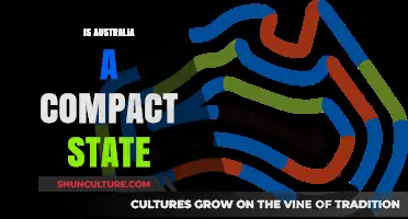 Australia's Unique Statehood: Compact or Not?