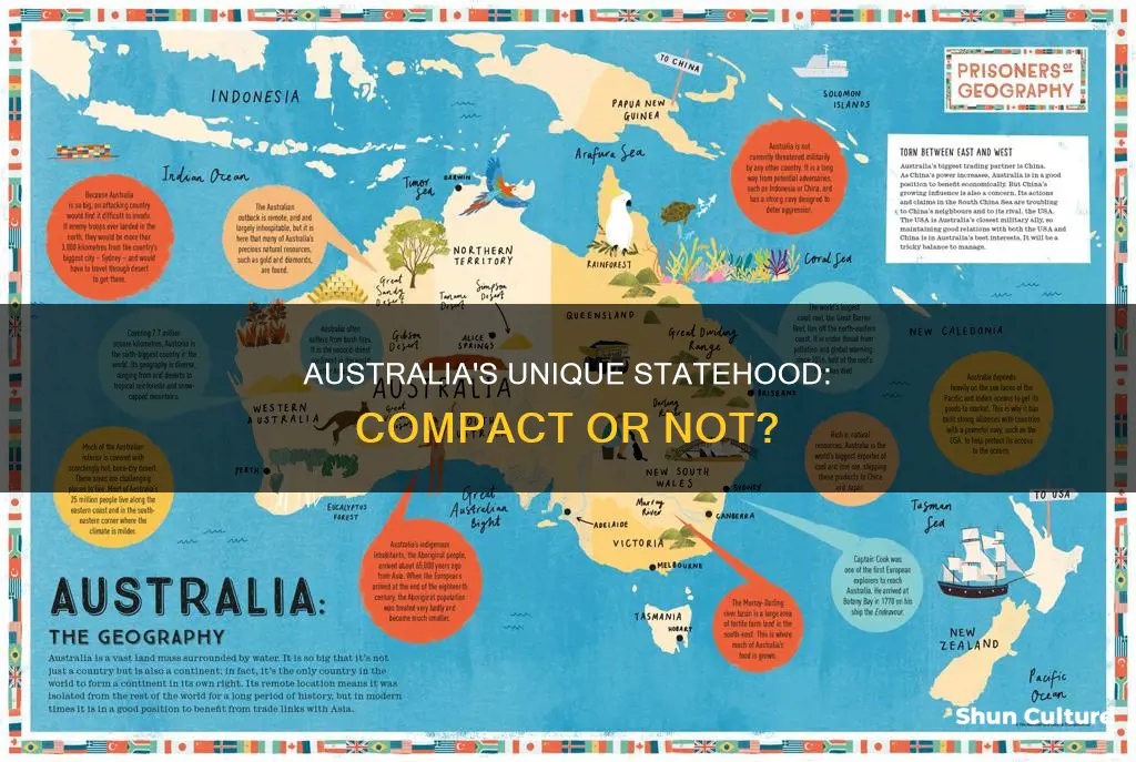is australia a compact state