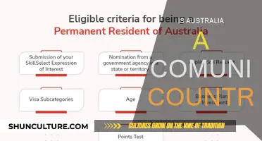 Australia's Political Spectrum: Communist or Not?