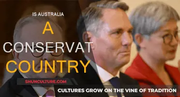 Exploring Australia's Political Leanings: A Conservative Nation?