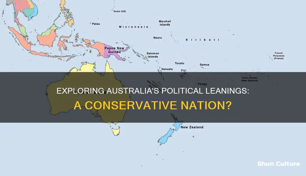 is australia a conservative country