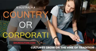 The Great Debate: Australia, Country or Corporation?