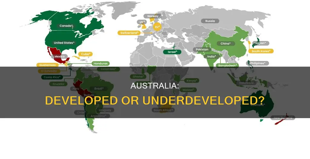 is australia a developed or underdeveloped country