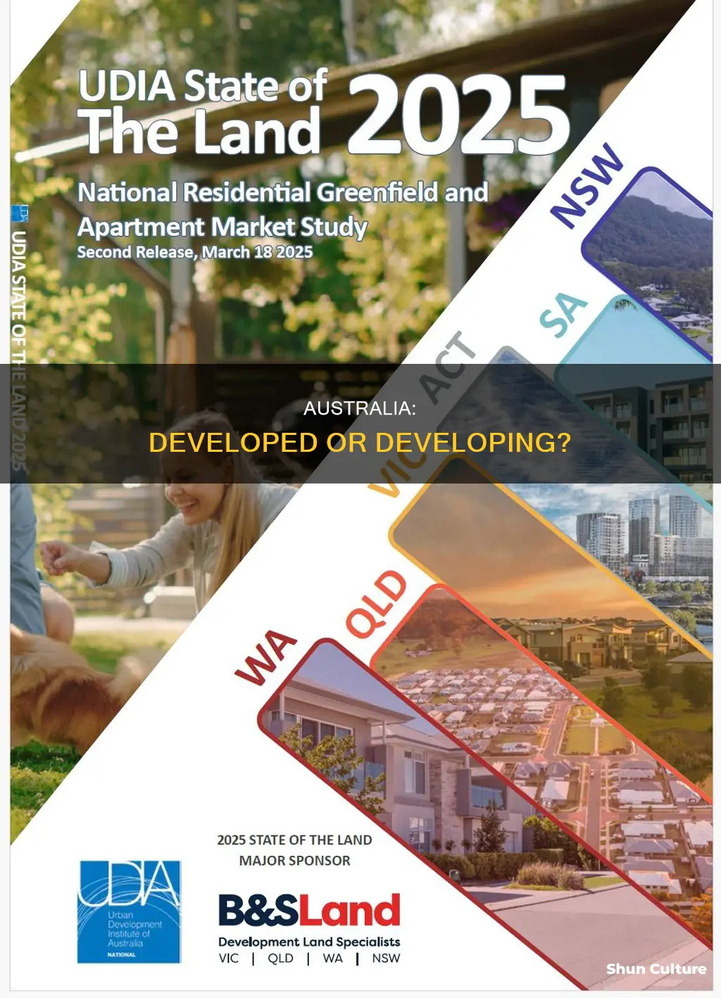 is australia a developing country