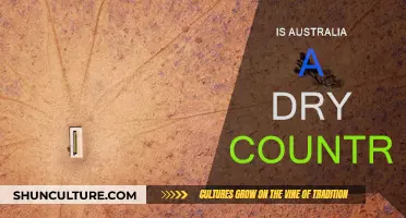 Australia's Dry Climate: A Country-Wide Concern?